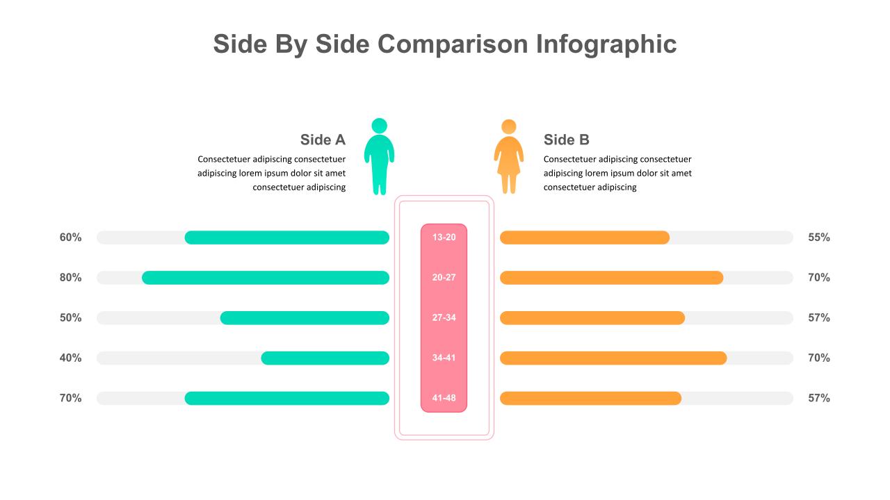 Side by SideComparison Slide Powerpoint Template