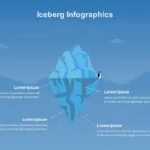 Simple Iceberg Infographics for Google Slides