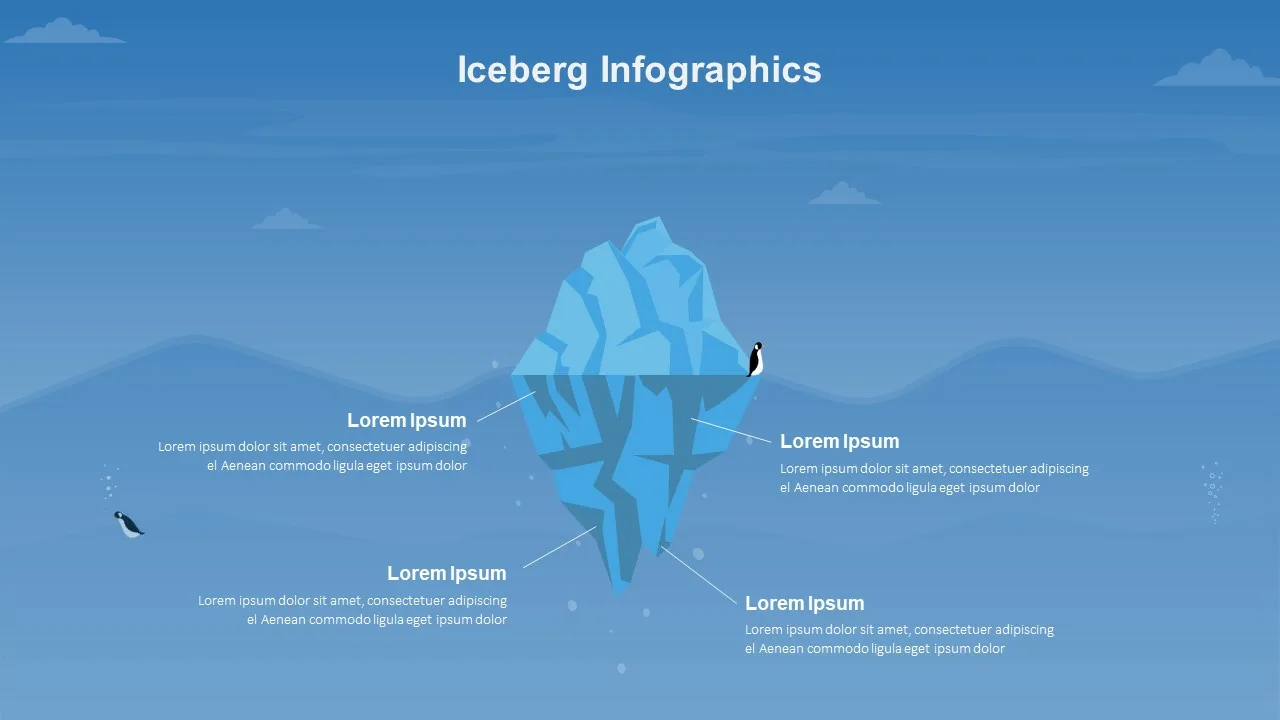 Simple Iceberg Infographics for Google Slides