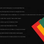 Timeline Slide of Black History Month Google Slides Template