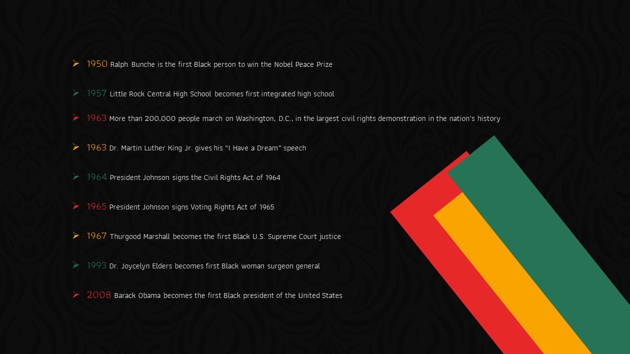 Timeline Slide of Black History Month Google Slides Template SlideKit