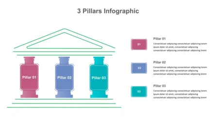 3 Pillars Google Slides Template