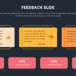 3 Points Customer Feedback Infographic