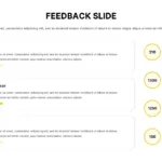 4 Point Feedback Slide Template