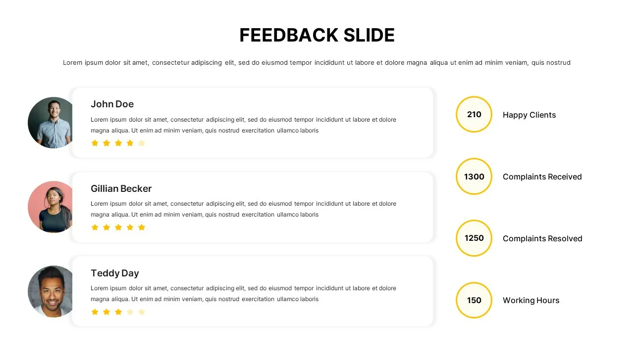 4 Point Feedback Slide Template