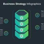 4 Steps Business Strategy Presentation Slide