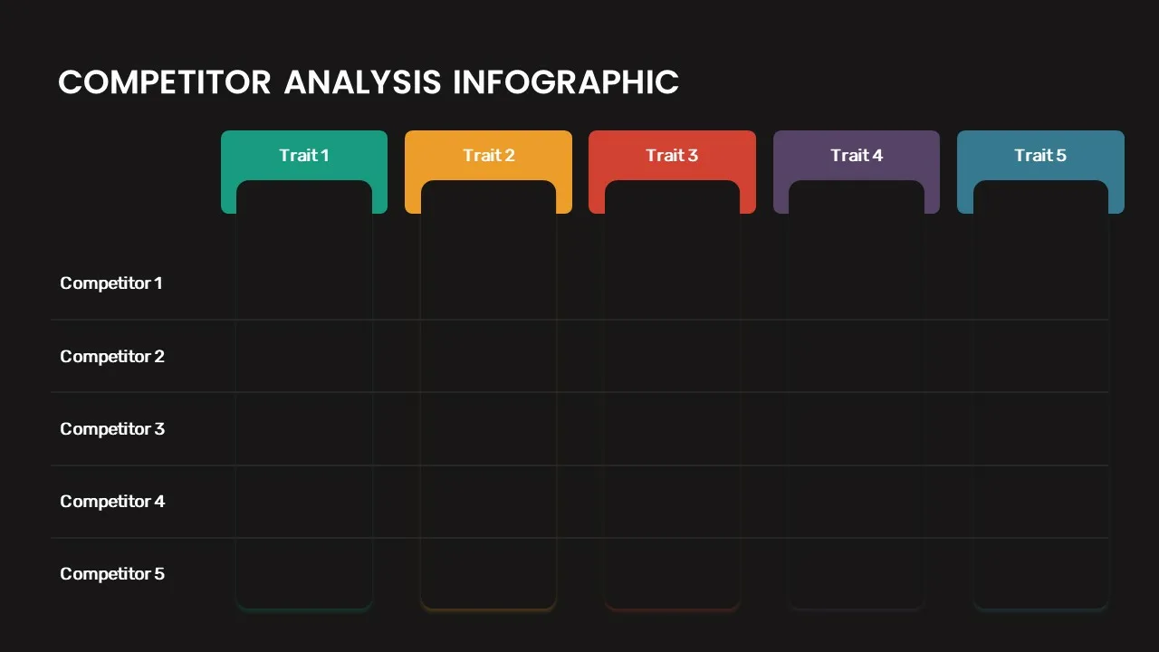 Competitor Analysis Table Google Slides Template