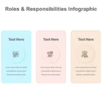 5 Column Roles and Responsibilities Template
