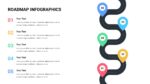 5 Point Roadmap Slide Template