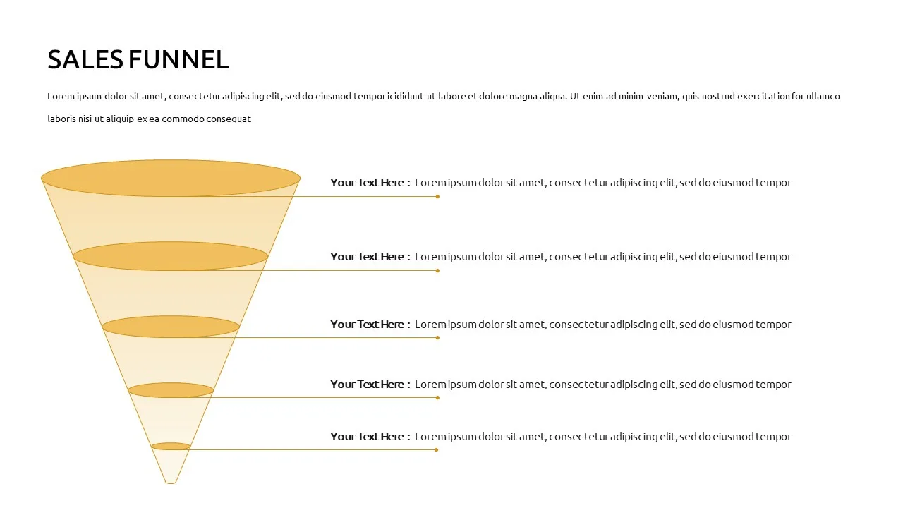5 Stage Funnel Template