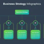5 Steps Business Strategy Presentation Template