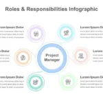 6 Points Roles and Responsibilities Slide