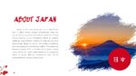 About Japan Presentation Slide