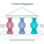 Attractive 3 Pillar Slide for Presentation