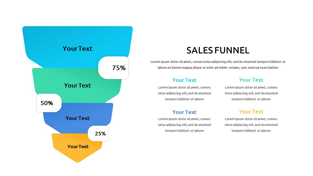 Attractive Free Sales Funnel Template