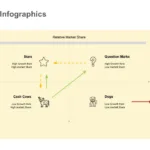 BCG Matrix Infographic Template