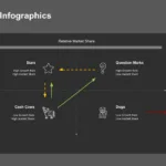 BCG Presentation Slide Template