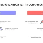 Before and After Presentation Slides