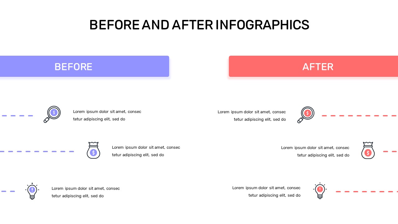 Before and After Infographic Presentation Template SlideKit