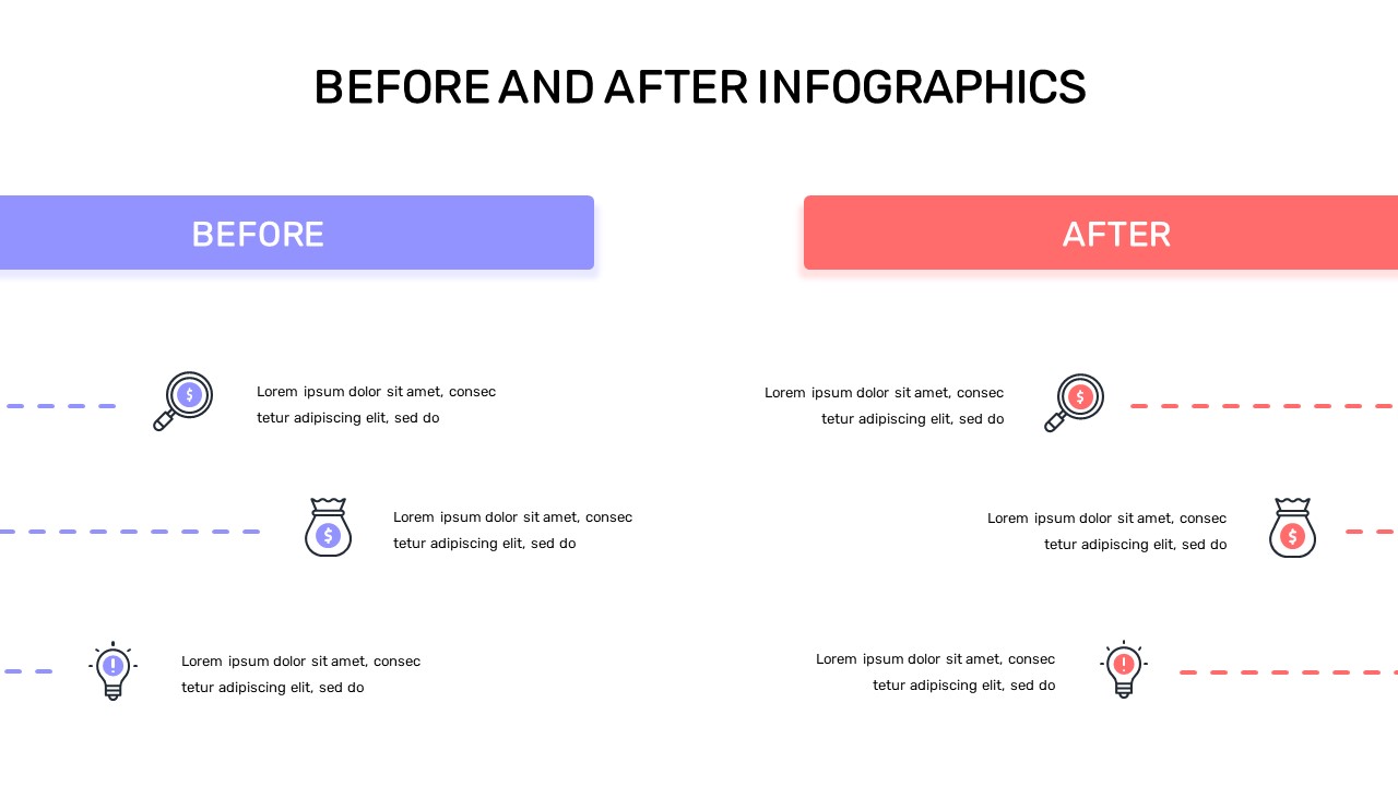 Before and After Presentation Slides