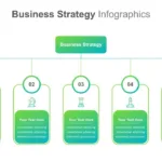 Business Strategy Infographics for Google Slides