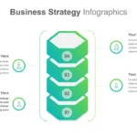 Business Strategy Slides for Presentation