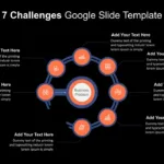 Challenge Presentation Template for Google Slides