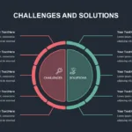 Challenge Solution Google Slides Template