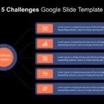 Challenges Template for Google Slides