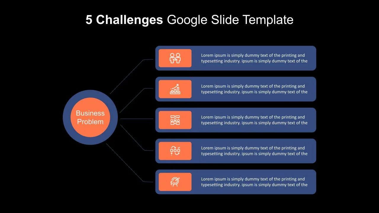 Challenges Template for Google Slides
