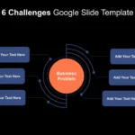 Challenges and Solutions Slide Template