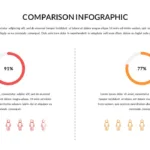 Comparison Infographic Slide Template