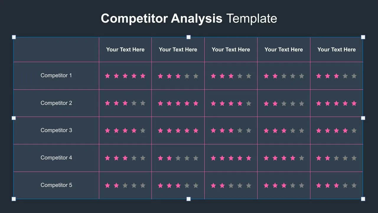 Competitor Analysis Template for Google Slides