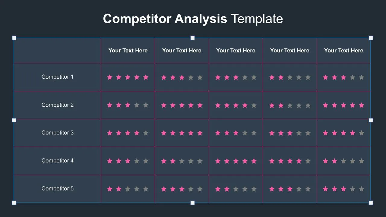 Competitor Analysis Template Ppt PowerPoint Presentation