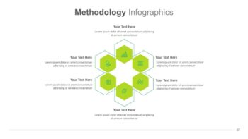 Creative Methodology Slide Template - SlideKit