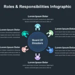 Creative Roles and Responsibilities Slide Template