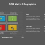 Dark Theme BCG Presentation Template