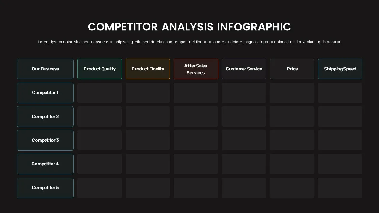 Competitor Analysis Table Google Slides Template