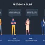 Dark Theme Feedback Presentation Template