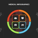 Dark Theme Medical Google Slides Template