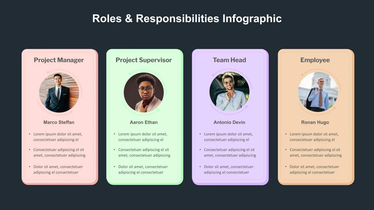 Dark Theme Roles and Responsibilities Slide