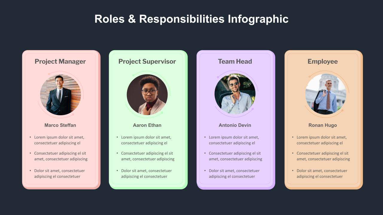 Dark Theme Roles and Responsibilities Slide