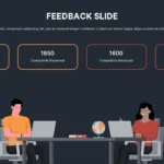 Feedback Presentation Google Slides Template