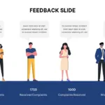 Feedback Templates for Google Slides