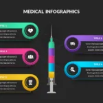 Free 5 Point Medical Google Slides Template