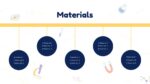 Free Ppt Template For Science Materials
