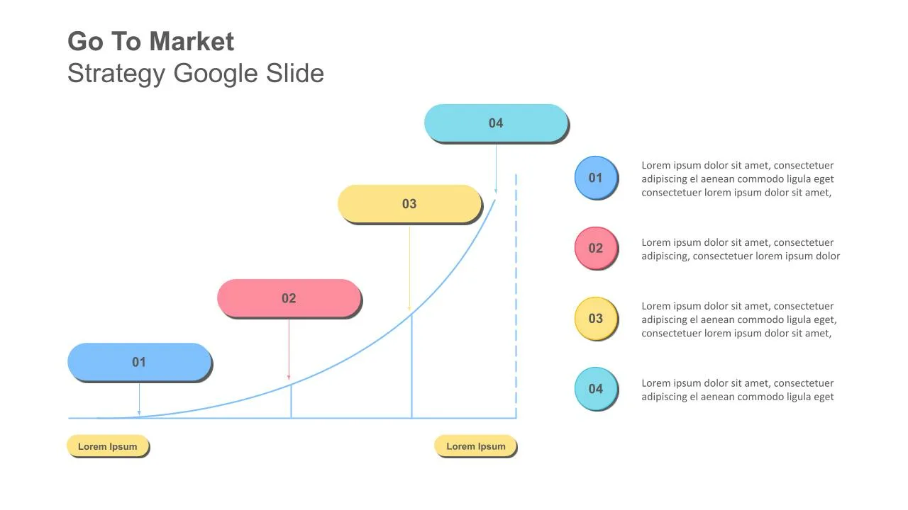 Go To Market Slide Template