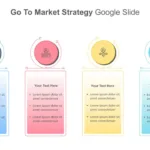 Go To Market Strategy Presentation Slide