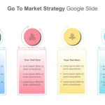 Go To Market Strategy Presentation Slide,Go To Market Slide,Go To Market Strategy Slide,Go To Market Slide Template,Go-to-market Slide