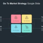 Go To Market Strategy Slide Template